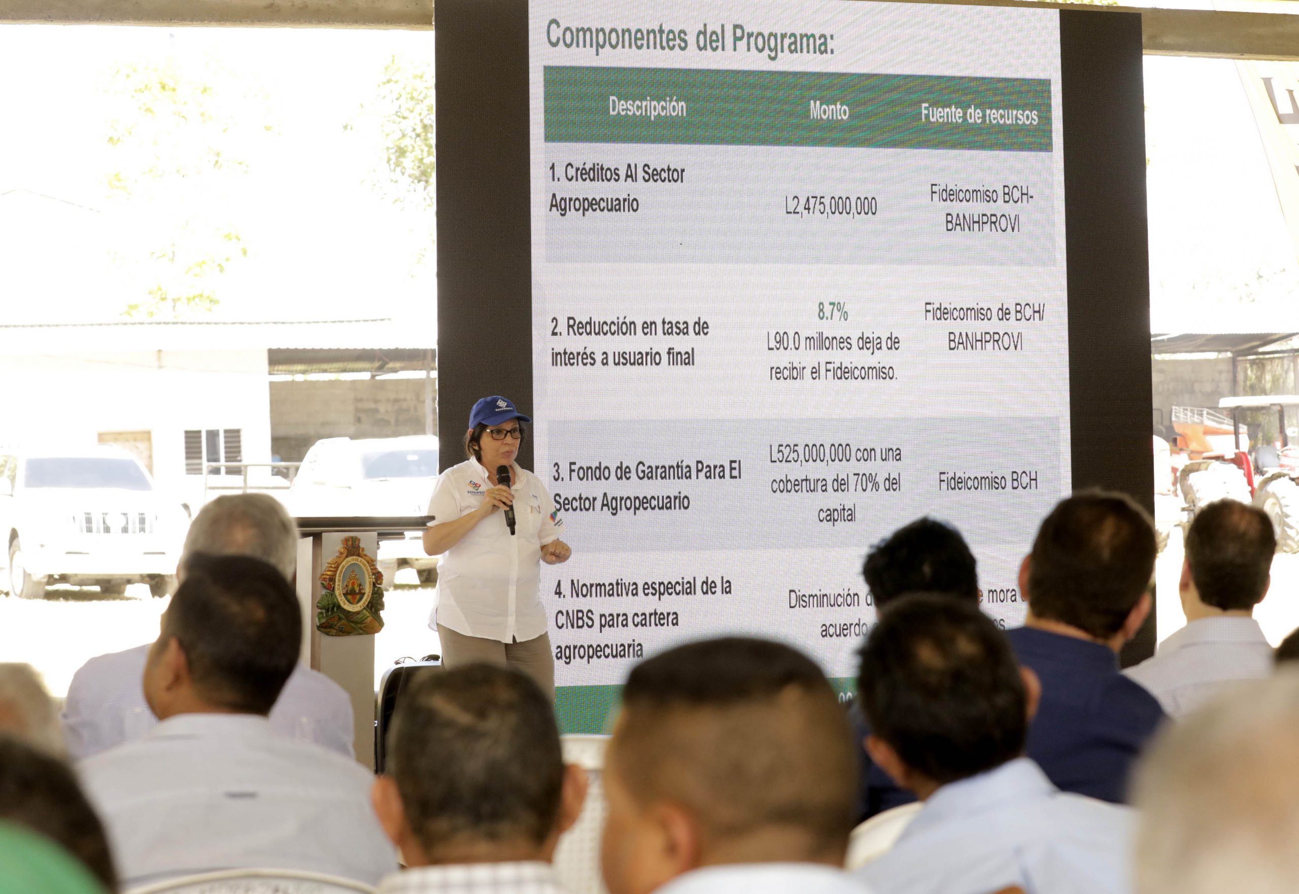 Gobierno brinda oportunidades de crédito a 274 productores de cooperativa de El Negrito, Yoro