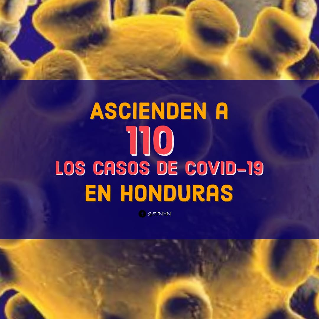 A 110 asciende cifra de contagios de coronavirus  (covid-19) en Honduras