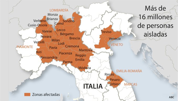 Italia entra en caos tras el aislamiento forzado