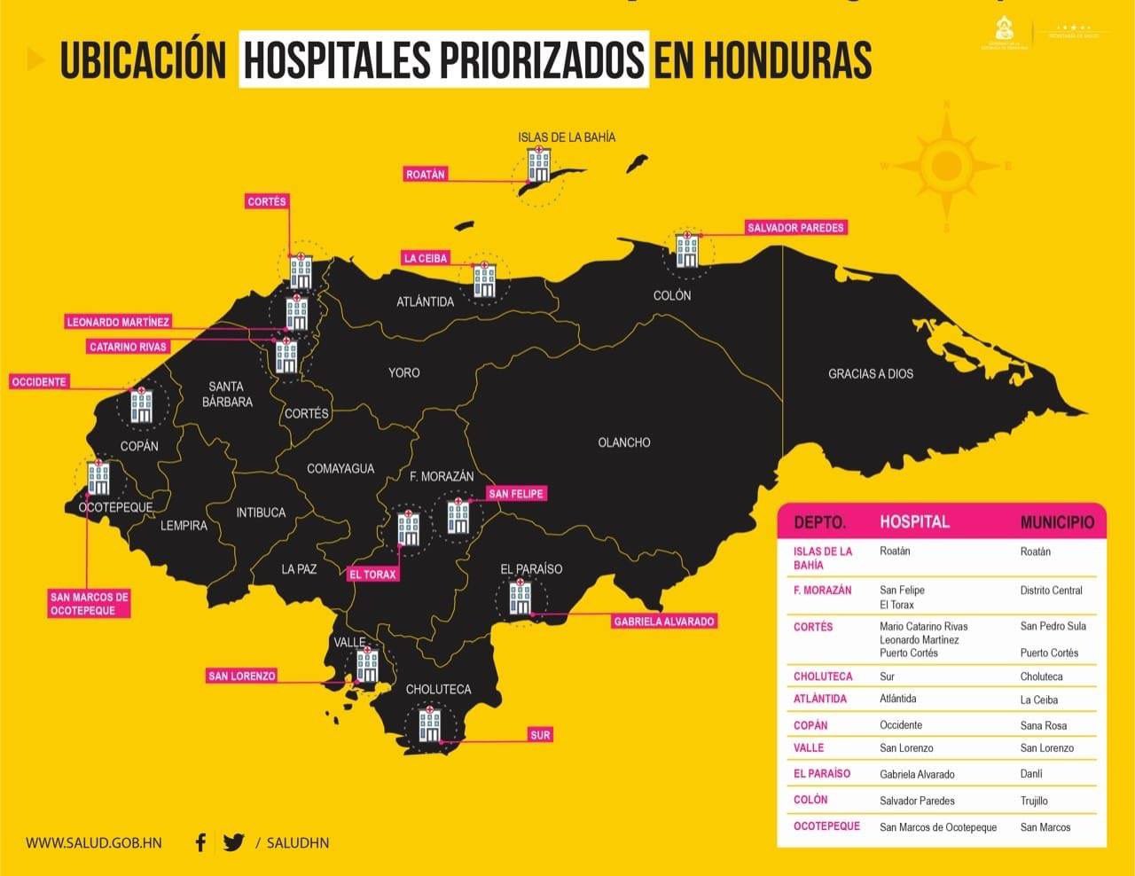 Salud prioriza 13 hospitales a nivel nacional para atender casos de coronavirus