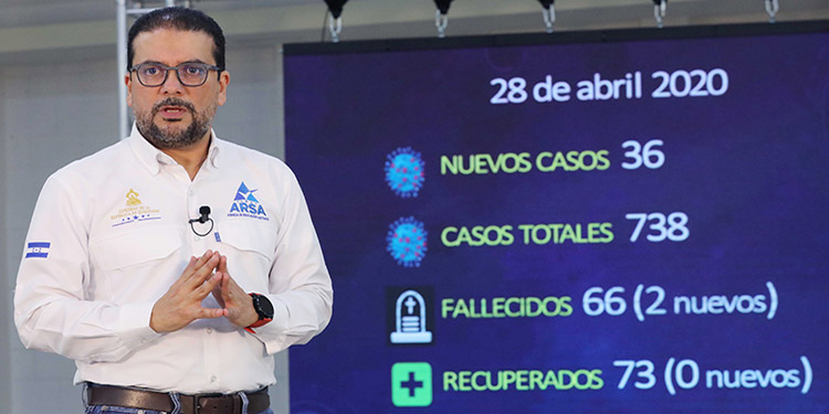 Cortés sigue siendo el epicentro de la pandemia