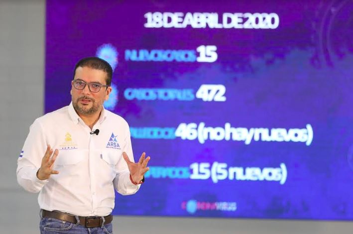 Honduras llega a 472 casos de Coronavirus tras confirmarse otros 15