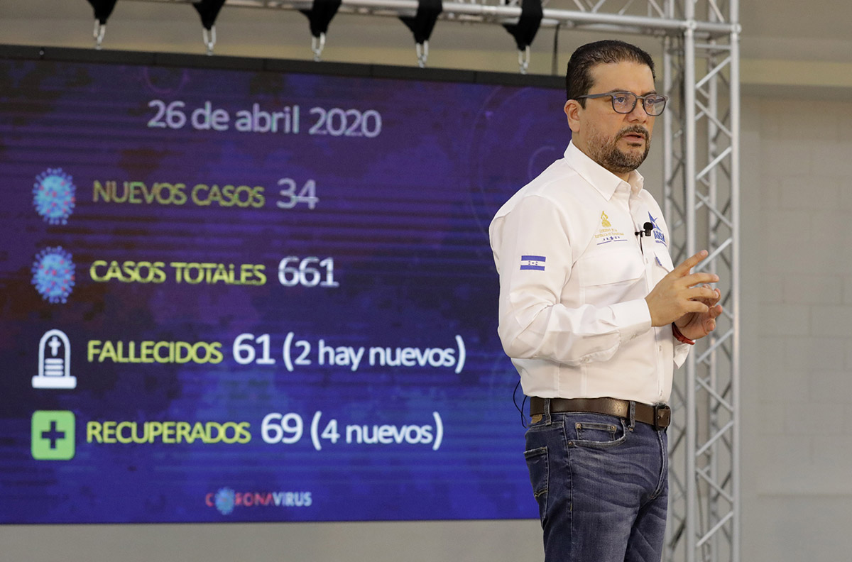 Honduras suma 661 casos de coronavirus, 61 muertes y 69 recuperados, según Sinager