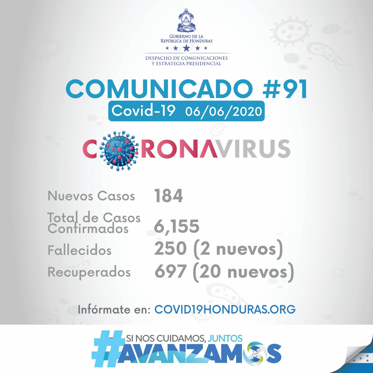 SINAGER confirma: 184 nuevos casos por coronavirus, 2 fallecidos y 20 recuperados SINAGER confirma: 184 nuevos casos por coronavirus, 2 fallecidos y 20 recuperados