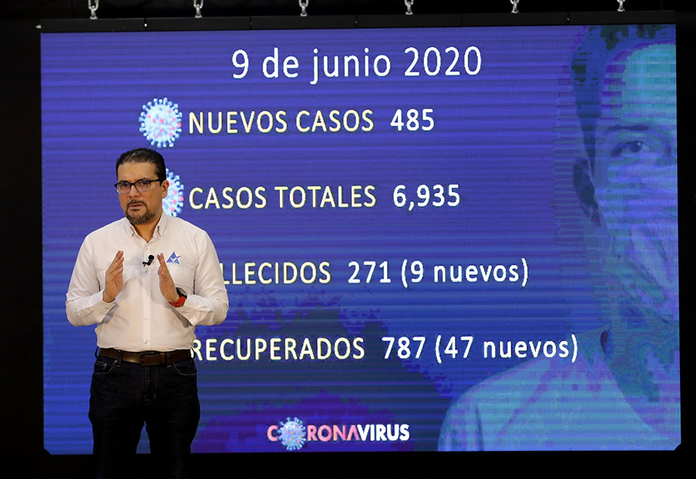 Se confirman 485 nuevos positivos y los casos de covid-19 aumentan a 6.935 Se confirman 485 nuevos positivos y los casos de covid-19 aumentan a 6.935