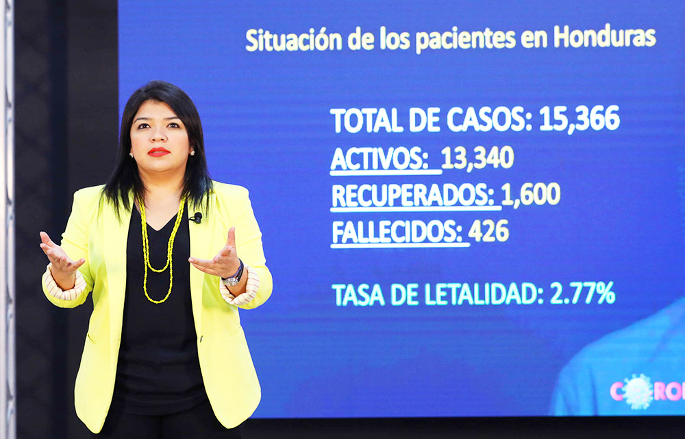 Sinager confirma 795 nuevos casos de covid-19 para totalizar 15.366