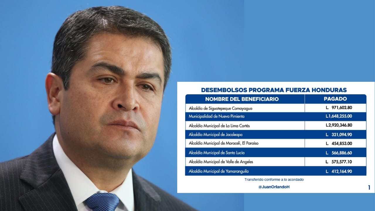 Primeras 12 alcaldías reciben fondos para combatir el Covid-19