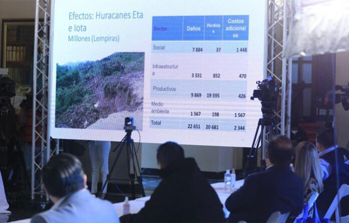 BCH y Cepal calculan que pérdidas por pandemia, Eta y Iota superan L. 100 mil millones BCH y Cepal calculan que pérdidas por pandemia, Eta y Iota superan L. 100 mil millones