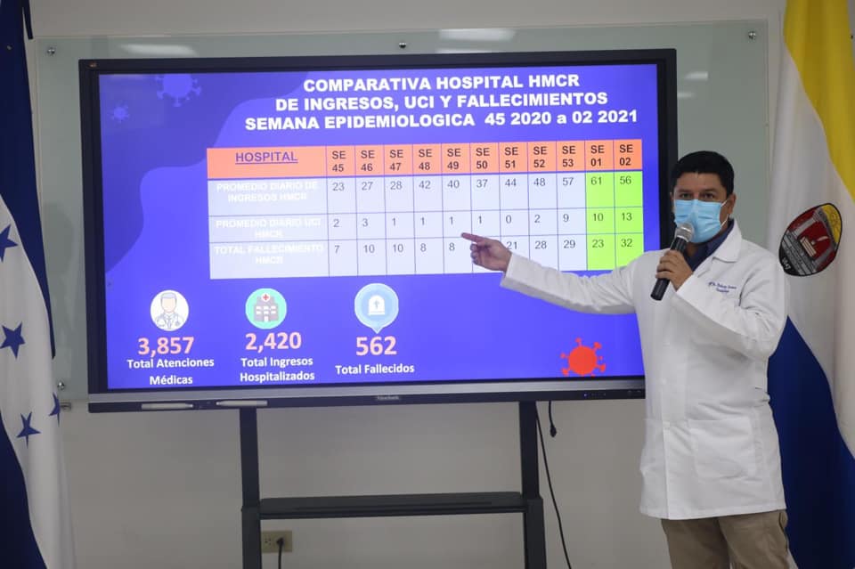 Advierte Secretaría de Salud: “Estamos viviendo una segunda oleada de Covid-19” Advierte Secretaría de Salud: “Estamos viviendo una segunda oleada de Covid-19”