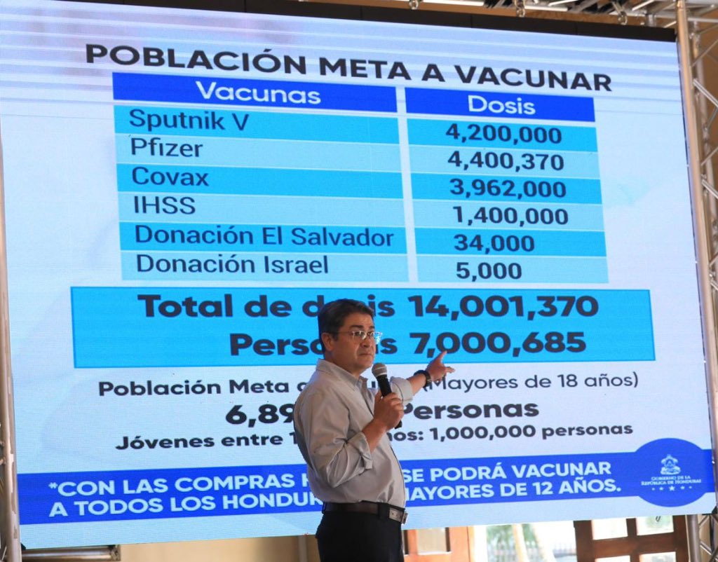 Más de siete millones de hondureños serán vacunados contra la Covid-19 en los próximos días