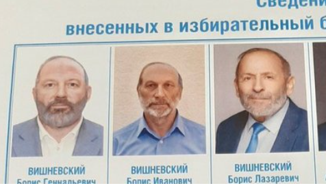 Dos candidatos rusos cambiaron su nombre y aspecto físico para ser idénticos al postulante favorito Dos candidatos rusos cambiaron su nombre y aspecto físico para ser idénticos al postulante favorito