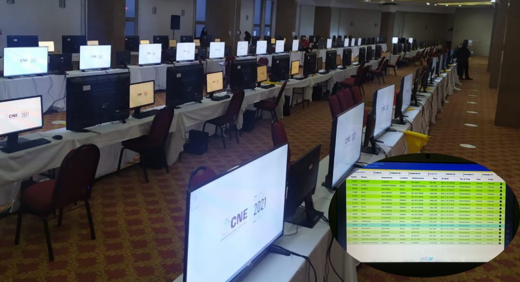 Ana Paola Hall: Estamos satisfechos con resultados de simulacro del TREP Ana Paola Hall: Estamos satisfechos con resultados de simulacro del TREP