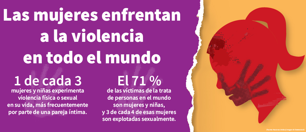 El Departamento De Estado De EEUU Considera Que Acabar Con La Violencia ...