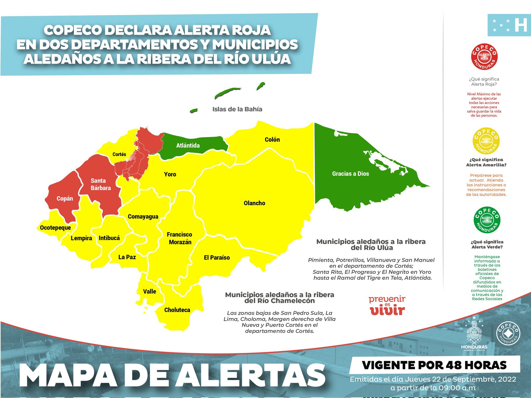COPECO decreta ALERTA ROJA en dos departamentos y municipios aledaños a la rivera del río Ulúa.