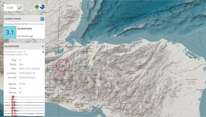 Se reporta sismo de 3.1 grados Richter en Copán Se reporta sismo de 3.1 grados Richter en Copán