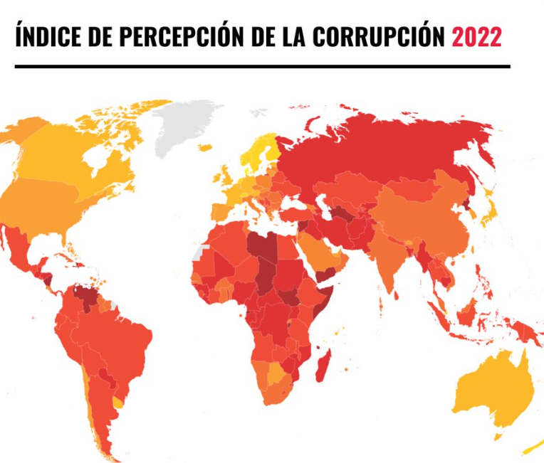 Honduras resalta como el segundo país más corrupto de Centroamérica