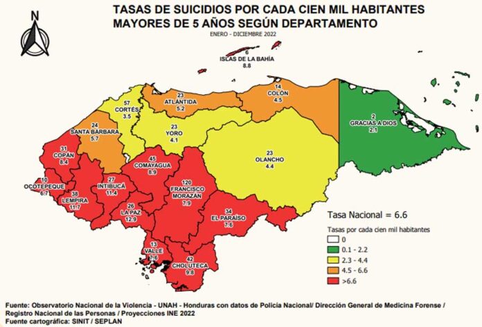 En Honduras se produce un suicidio cada 16 Honduras