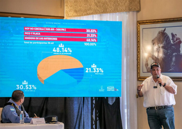 Teletrabajo del 90 % de los empleados públicos y la AMDC en diciembre