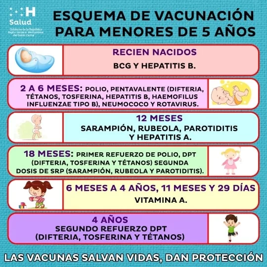 Secretaría de Salud anuncia jornada de vacunación para menores de cinco años