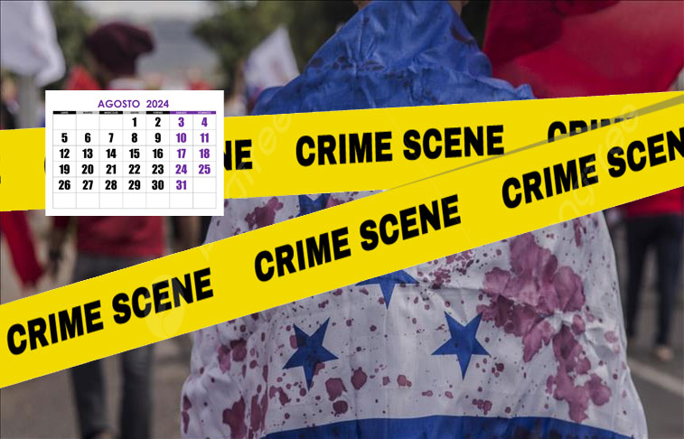 HONDURAS: 61 víctimas en 19 masacres registradas en lo que va del año.