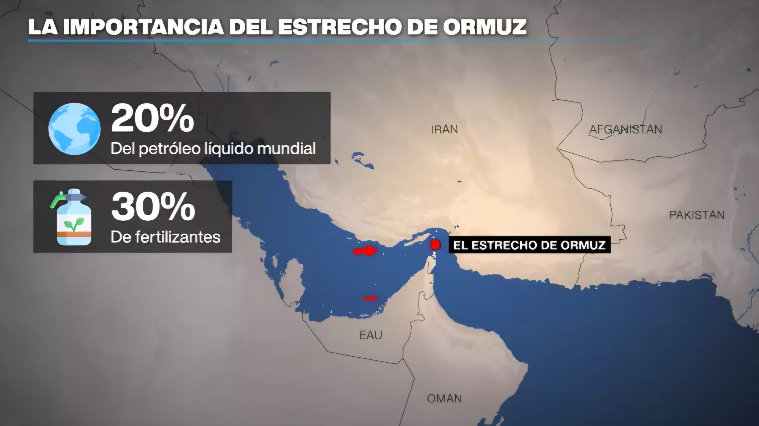 Irán y EE. UU. pactan tregua de dos semanas: el estrecho de Ormuz reabre bajo tensión