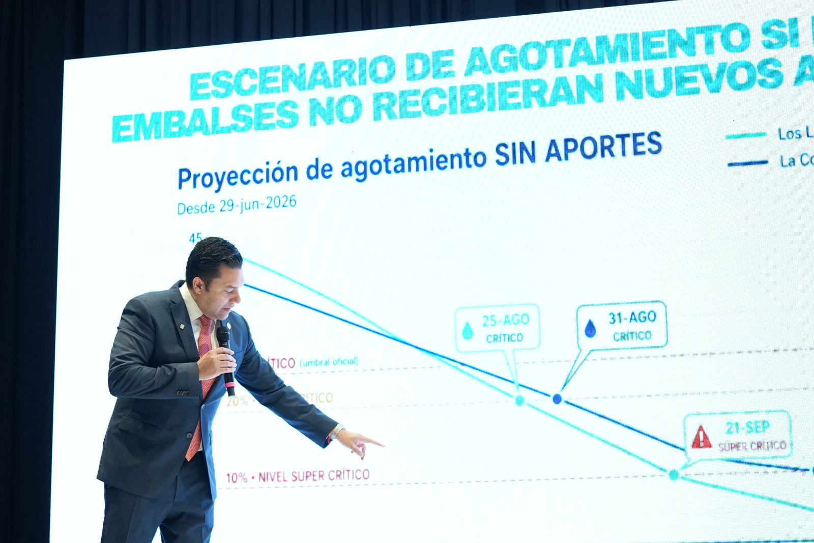 Alcalde Juan Diego Zelaya expone ante ingenieros las acciones para enfrentar la crisis hídrica en la capital