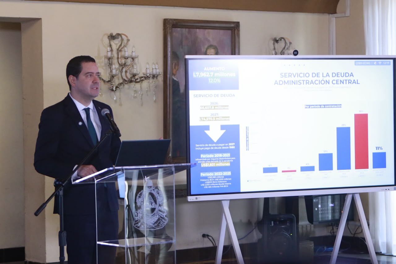 Proyecto de Presupuesto 2027 es austero, responsable, serio y es autofinanciable, asegura ministro de Finanzas